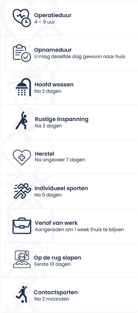 DHI Haartransplantatie: De Toekomst Van Haarherstel